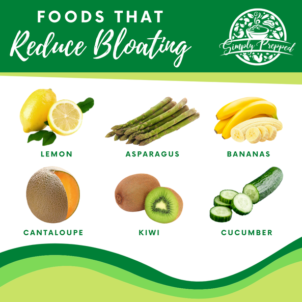 Foods That Reduce Bloating